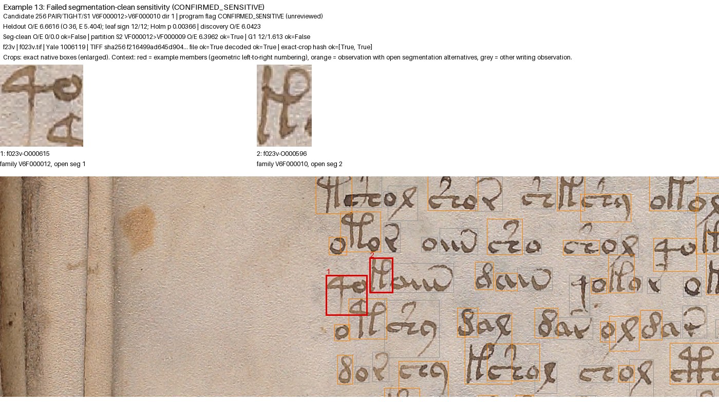 Example 13: Clean check failed, page f023v