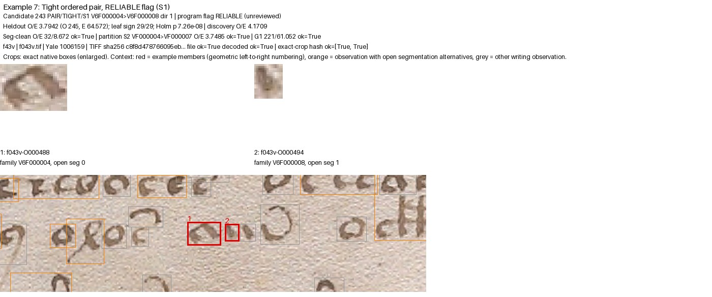 Example 7: Tight pair, page f043v