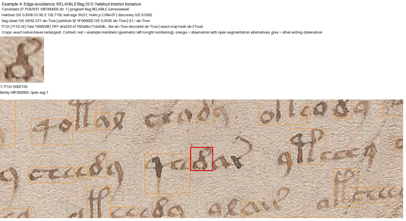 Example 4: Row-end avoidance, page f112r