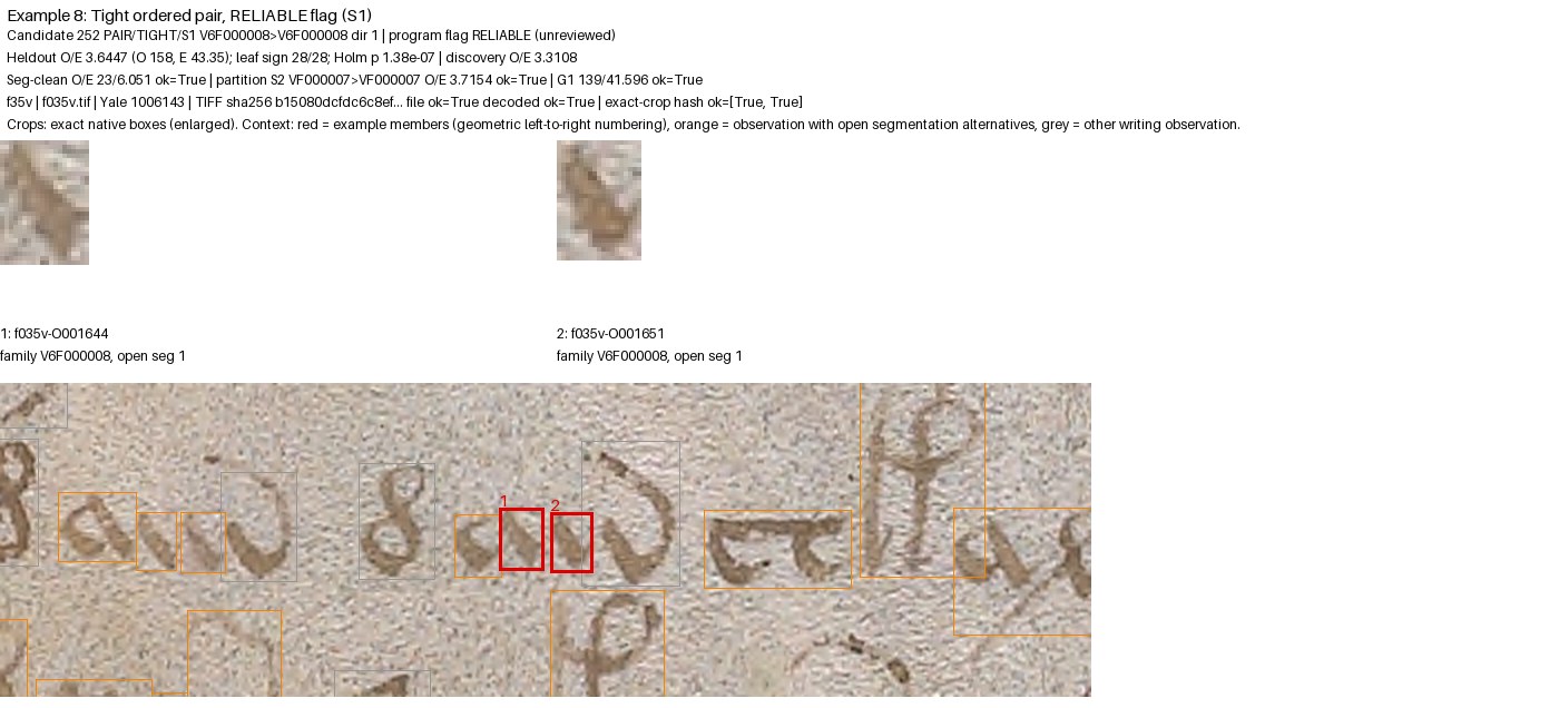 Example 8: Tight pair, page f035v