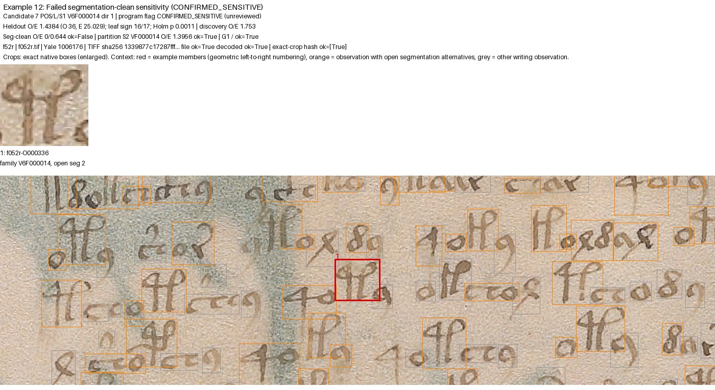 Example 12: Clean check failed, page f052r