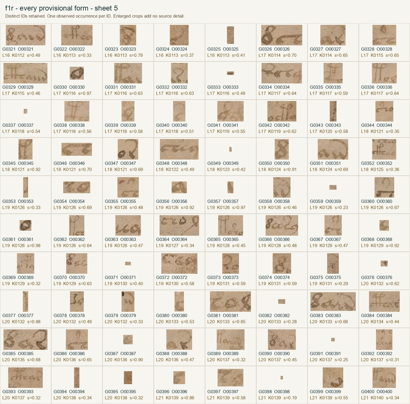 all_occurrences_05.png