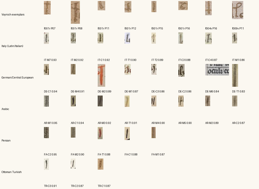 gallows_tall matches