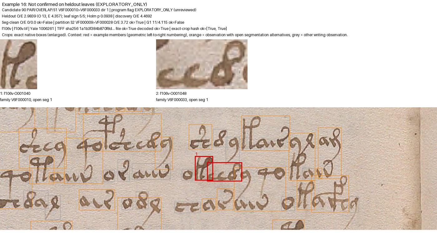 Example 16: Not confirmed, page f106v
