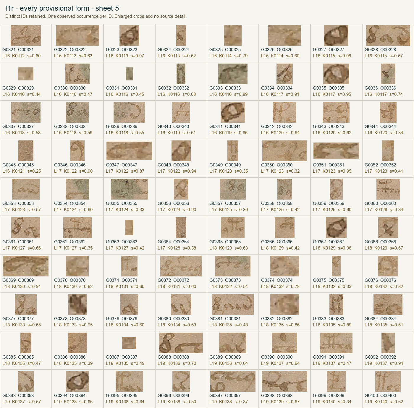 all_occurrences_05.png