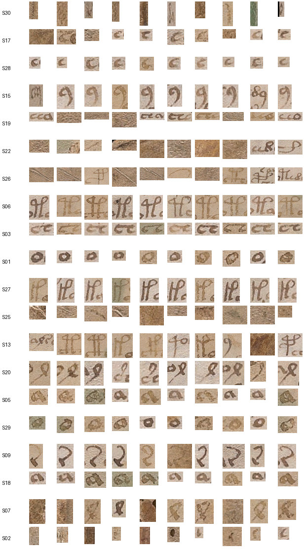 ink-filtered classes